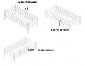 Кровать 2-х ярусная Сонечка с бортиками (лестница наклонная) в Кудымкаре - kudymkar.mebel-74.com | фото