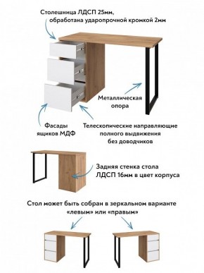 Стол письменный Эконом стандарт С-401 в Кудымкаре - kudymkar.mebel-74.com | фото