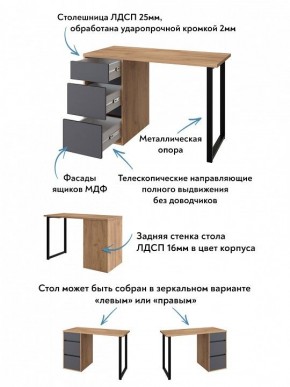 Стол письменный Эконом стандарт С-401 в Кудымкаре - kudymkar.mebel-74.com | фото